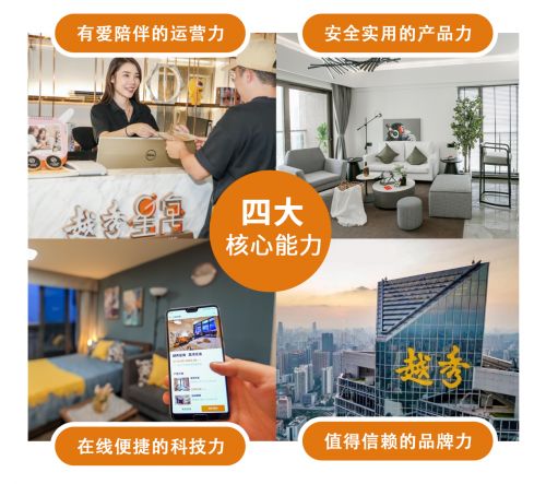 越秀星寓荣耀加冕白云山论坛三大奖项，品牌实力与租赁服务获权威认证