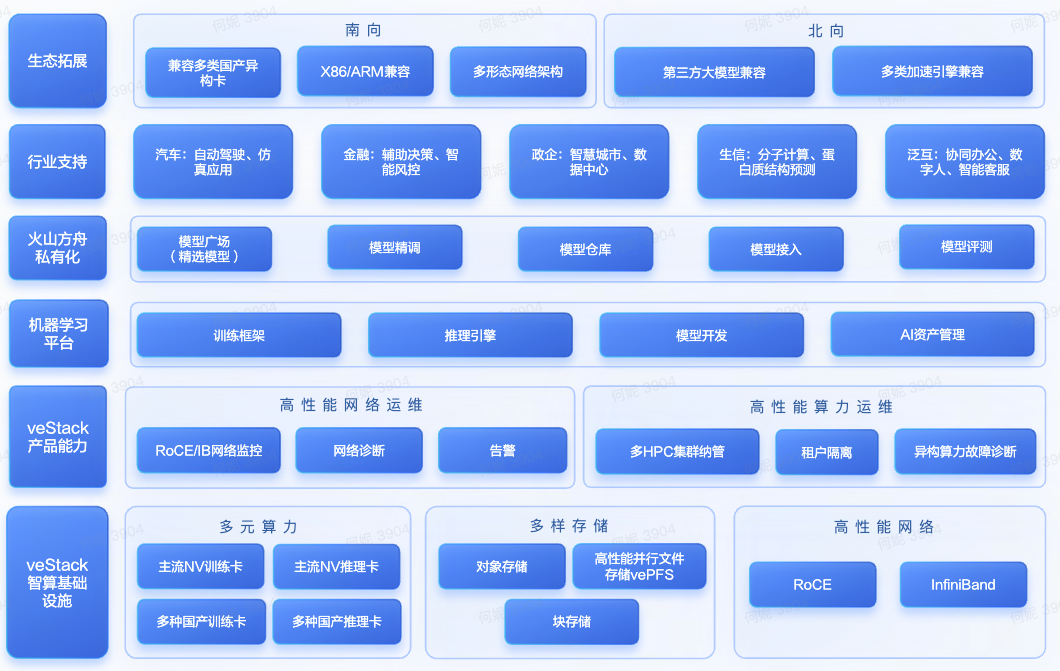 清洁与算力的交叉共创 大数据如何赋能擦拭服务智能化升级